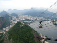 Cable Car on Sugar Loaf Mountain